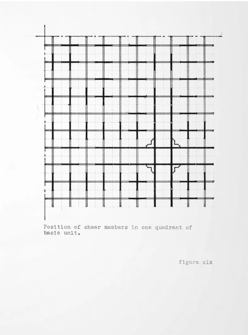 figure  six