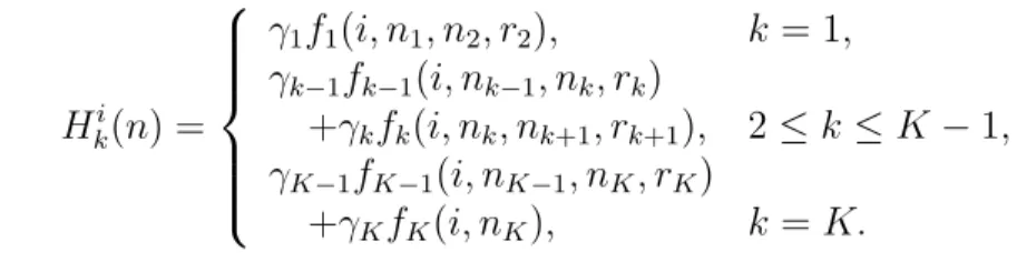 Figure 8: The function H k (n) is concave in n k .