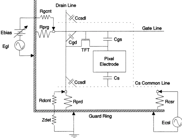Figure 2-11:  Substrate  connections  which may affect  the measurement  accuracy  and precision.