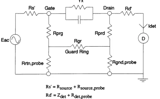 Figure 2-12:  Three-terminal,  single  guard TFT-LCD  substrate  measurement  connections Yx Idet Eac Assuming: R  Fmprobe &lt;&lt; R  Tgr Rgnd,probe  &lt;&lt;  Rgr Figure  2-13:  Three-terminal, Rprg'  ~=  RprgRprd' Rprd Rrtn.probeRgndprobes gr