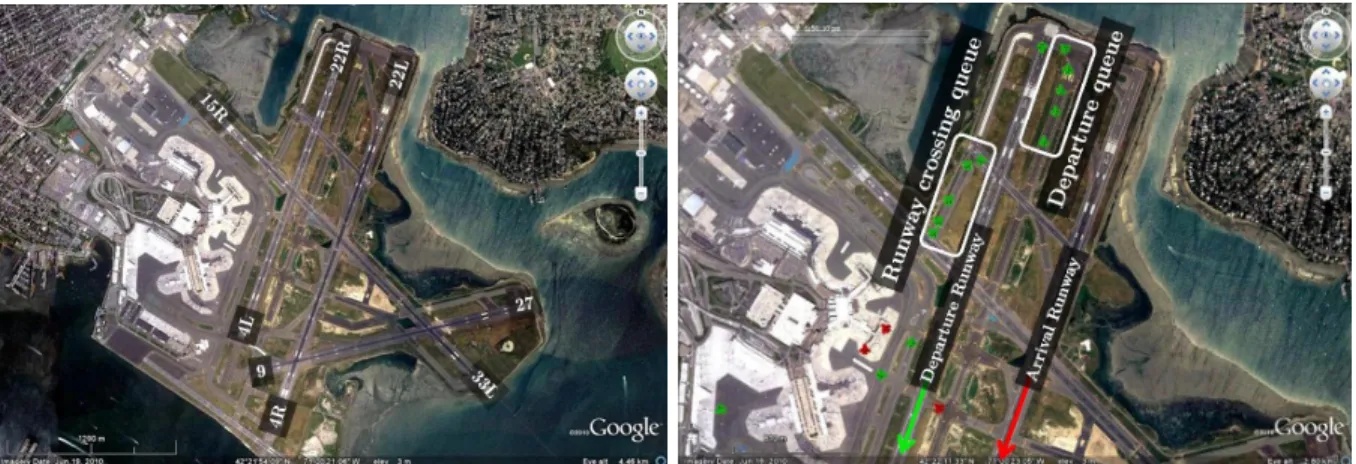 Figure 1: (Left) Layout of Boston Logan International Airport. (Right) Visualization of airport operations.