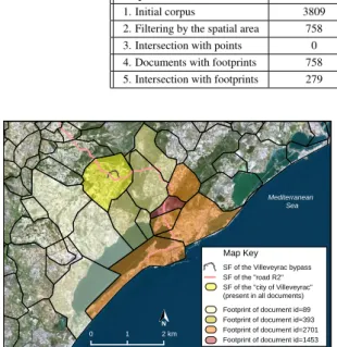 Figure 6: Representation of footprint related to 4 selected documents