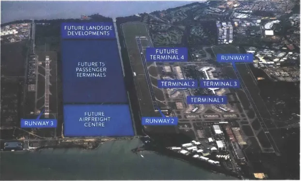 Figure  2-1:  Diagram  of  Changi  Airport  Terminal  and  Airside  Layout  [12]