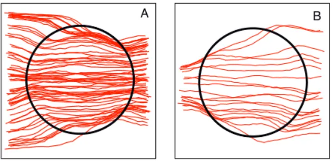 Figure 5. (color online) Superposition of all crack patterns (crack propagation from the left to the right) in the neighborhood of broken grains for grain volume fraction 0.4