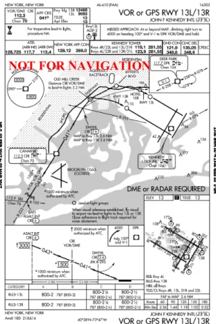 Figure 7. VOR or GPS approach to runway 13L at JFK, which has a visual segment starting at  the DMHYL intersection