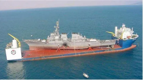 Figure 1-3: USS Cole after the terrorist attack of October 29, 2000 in the port of Aden, Yemen [78].