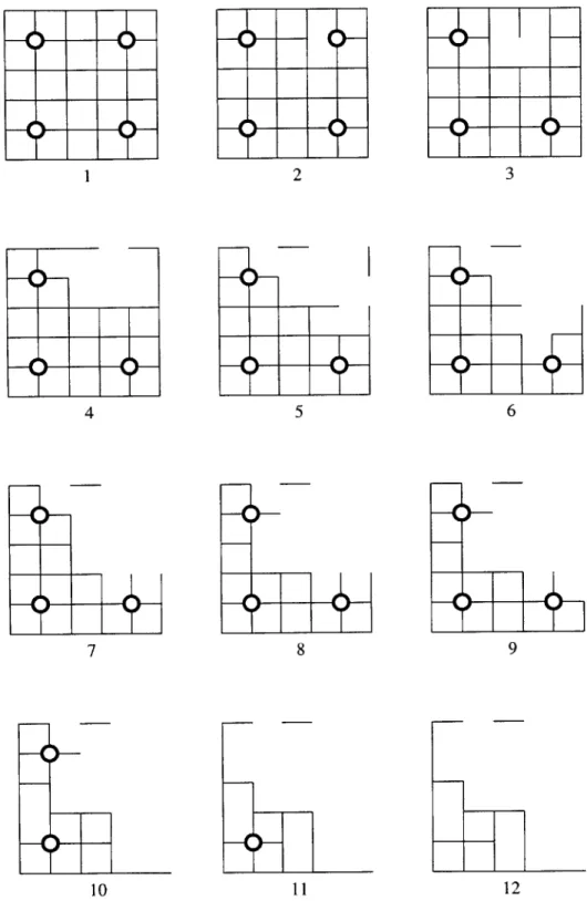 Figure  4-1:  Typical  scenario  for  cascading  failures.