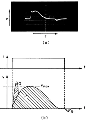 Fig.  6.  Switching  waveform.