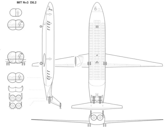 Figure  2-1:  The  MIT  D8  aircraft  configuration:  a  180  passenger  civil  aircraft  concept  for reduced  environmental  impact.