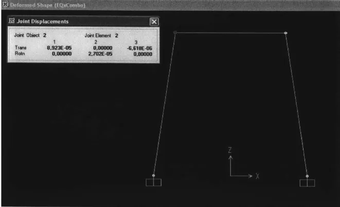 Figure  31: Second  test Deformed  shape