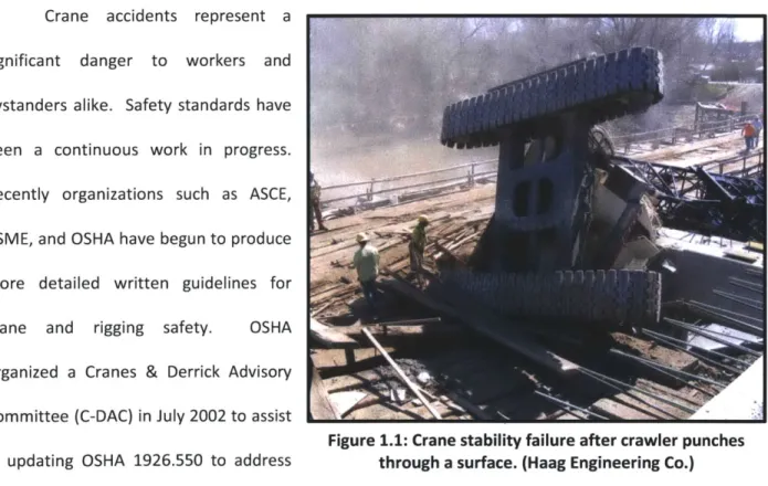 Figure  1.1: Crane  stability failure after crawler  punches in  updating  OSHA  1926.550  to  address  through a surface