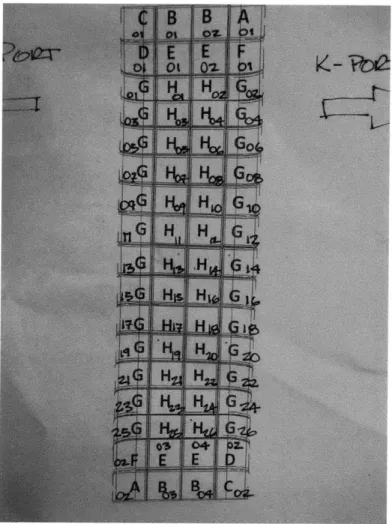 Figure  3-3:  A  map  of the  GH  limiter,  showing  the locations  of tiles  G7,  G13S,  G15S, and  G20.