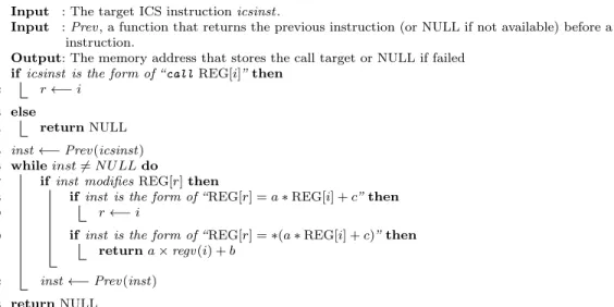 Figure 4-2: Backward dataflow analysis to identify the target address