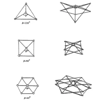 Figure 8  - Deployable  units made  of pantographs.  Borrowed  from  I].