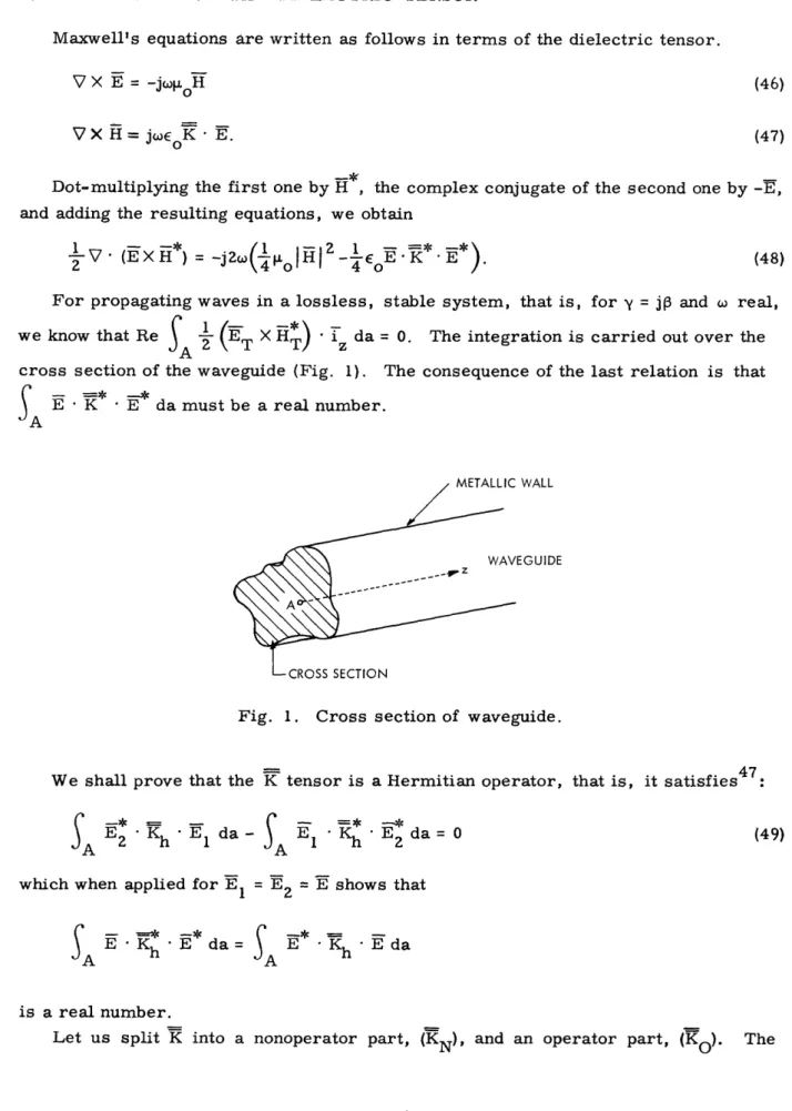 Fig.  1.  Cross  section of  waveguide.