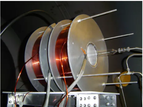 Figure 2-1: Two of the three electromagnets are mounted in a Helmholtz pair configu- configu-ration