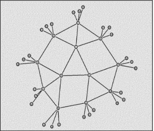 Figure 3. Network topology.