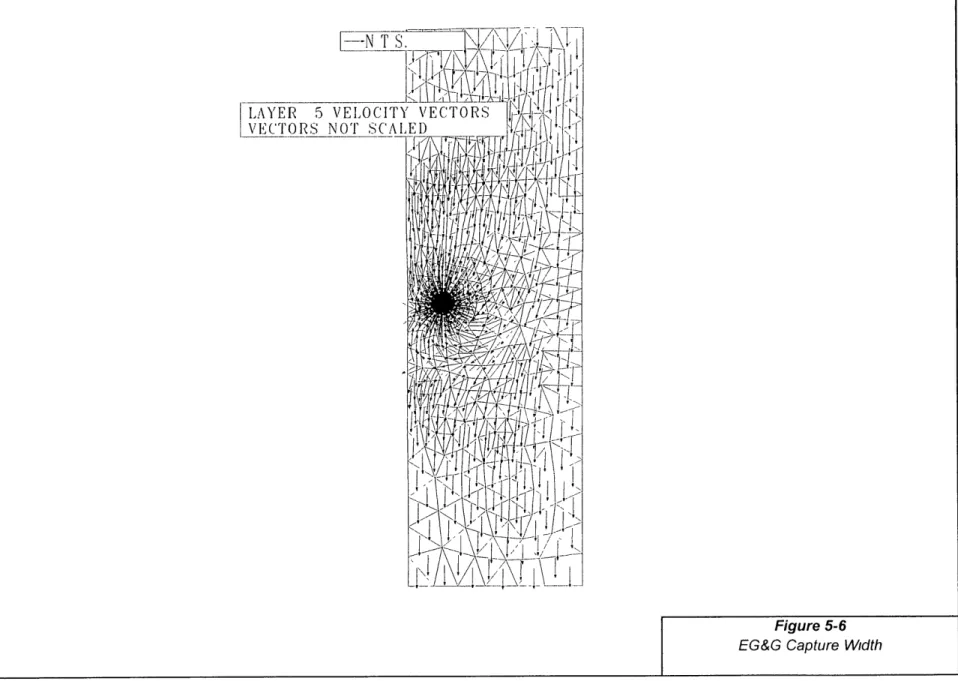 Figure 5-6 EG&amp;G  Capture  Width