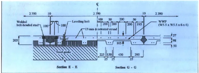 Figure  11: Yamane's  Proposed  Deck System  (Yamane,  1998)