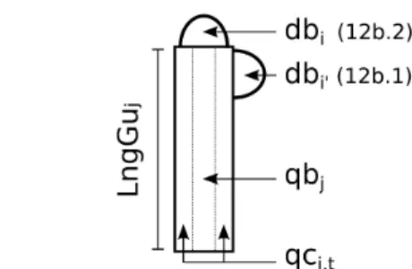 Figure 1.  Gu and SAMs sketch explaining topological relationship used  in 12b.1 and 12b.2