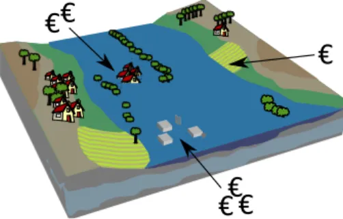 Figure 2. NOE model: estimation of economic losses for a given flood scenario.