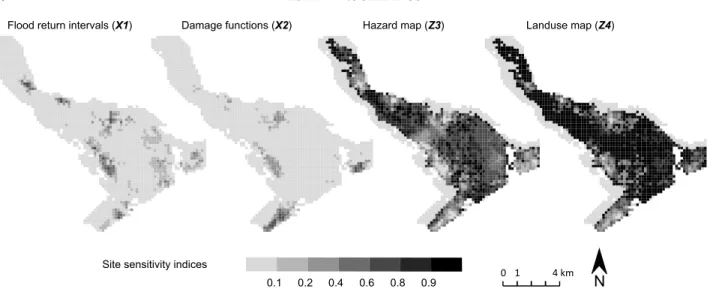 Figure 4. Block sensitivity indices S T { i } (ν) on spatial supports ν 1 to ν 3 .