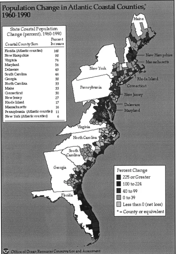 Figure 2.1  Population  Change  in Atlantic  Coastal Counties  (1960-1990)