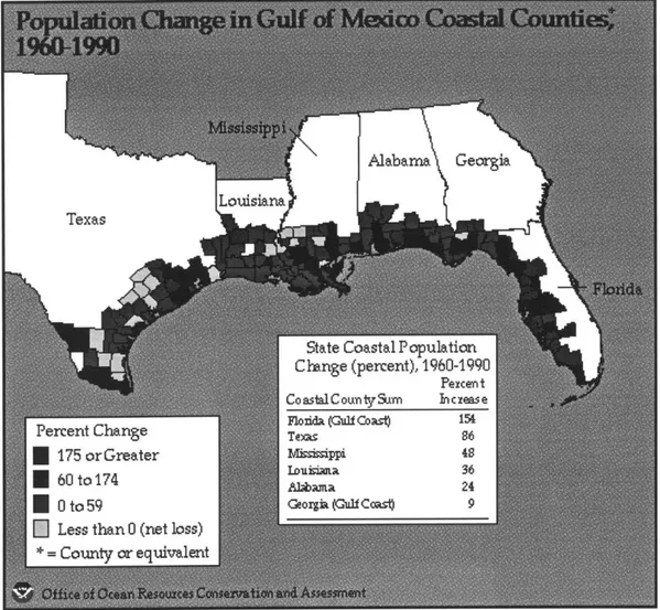 Figure 2.2 Population Change  in Gulf of Mexico  Coastal Counties  (1960-1990)