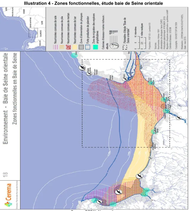 Illustration 4 - Zones fonctionnelles, étude baie de Seine orientale