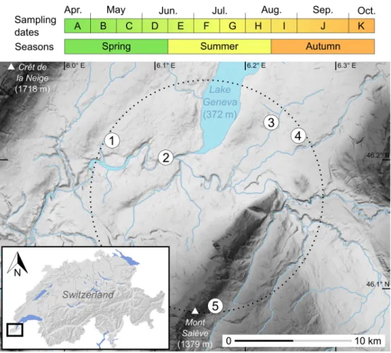 Fig 1. Sampling dates and map of the five colonies of long-eared bats studied in the Geneva region
