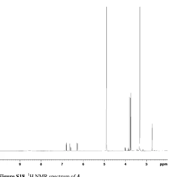 Figure S19. MS spectrum of 4. 