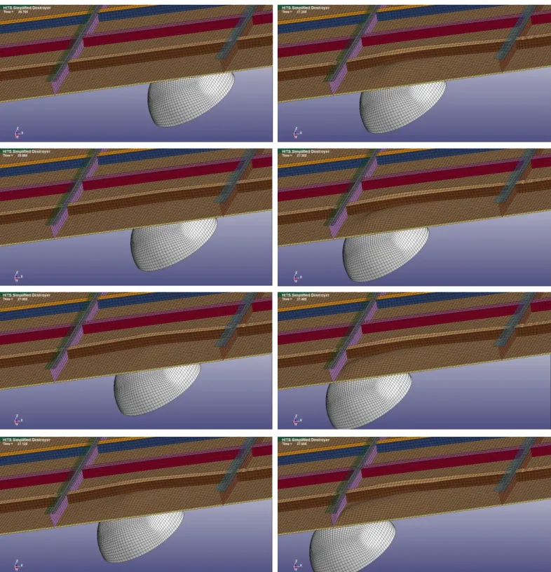 Figure 5. Sequence of images (top left to bottom right) from the simulation illustrating the progressive plastic  damage to the grillage that developed during the sliding impact