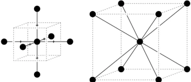 Figure 1. Unit cell of the six chain model (left) and eight chain model (right). The nodes represent reticulation points and the bold lines correspond to the polymer segments