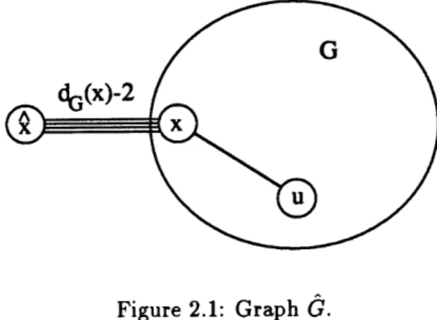 Figure  2.1:  Graph  G.
