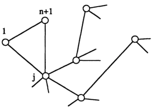 Figure  2.2:  1-tree  in AA.