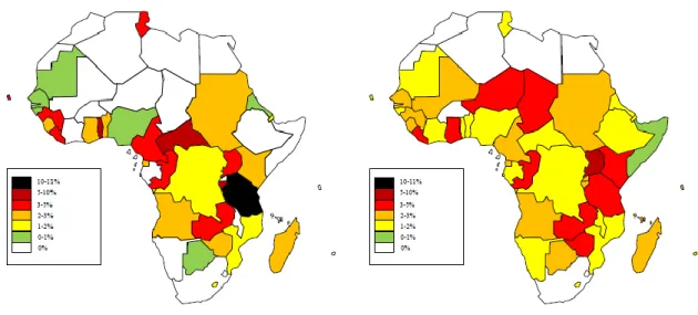 Figure 2: Repartition of Chinese health ODA projects  