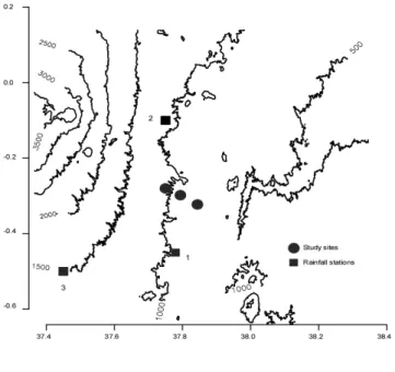 Fig. 1. Study site, eastern slope of Mount Kenya. Farmers surveyed (solid circles) and rainfall stations (solid squares):