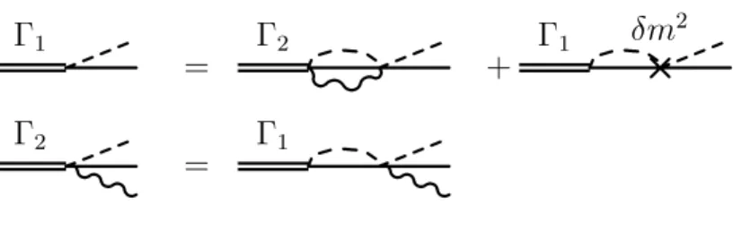 Figure 4: Diagrammatical representation of the eigenvalue equation in first order per- per-turbation theory.