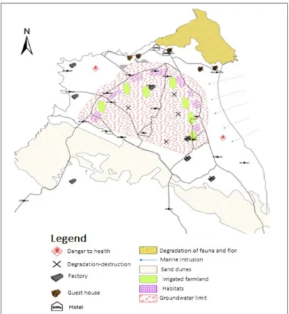 Figure 5. An example of scenario of change: &#34; what legacy have we left? The future of El Haouaria  without improvement actions &#34; drawn by the second group