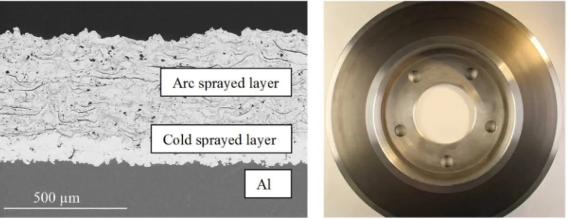 Figure 1. (a) Duplex coating microstructure (BSE) (b) Prototype rotor (coating is the dark phase present) Table 1