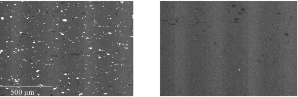 Figure 2. BSE microstructures of cold spray deposit (Al 7075-type, produced from an elemental blend) (a) As-Sprayed (b) After heat treatment at550°C for 5h in air