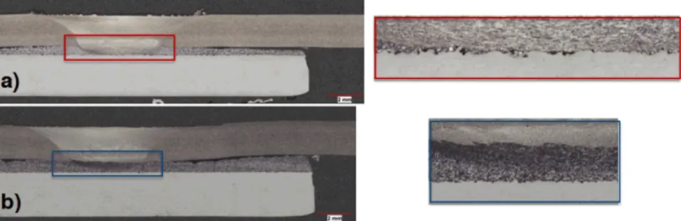 Figure 4. Aluminium to steel friction stir welding using cold spray tierce material (a) Tool pin protruding  into the cold spray deposit (b) Tool pin extended of 0.15mm from the cold spray interface