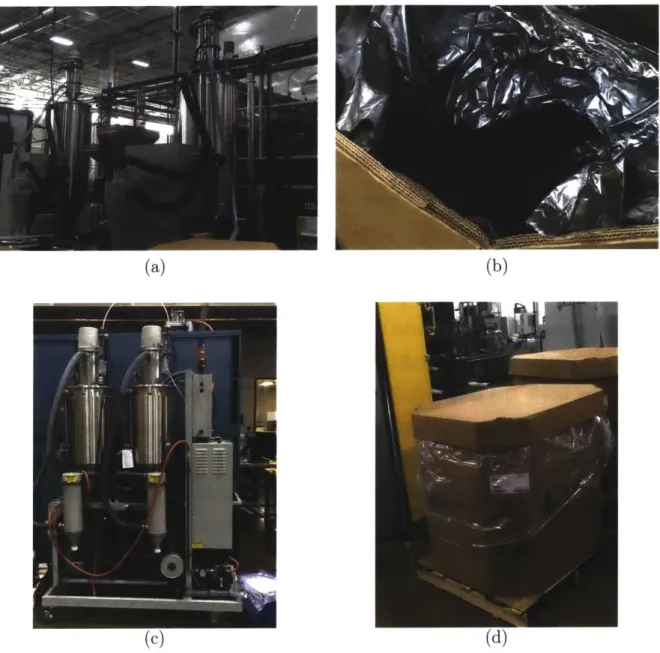 Figure  1-3:  The  material  feedstock  system  of the  Big  Area  Additive  Manufacturing printer