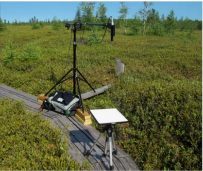 Figure 2. An example of the ASD FieldSpec 3 instrument setup in the field for data acquisition using a tripod, the fiberoptic cable extension, pistol grip, and a 99% Spectralon panel as white reference.