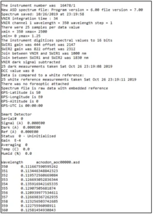 Figure 3. Example of the expected format of an ASCII file for input to the toolkit. Only wavelengths 350–360 nm are shown