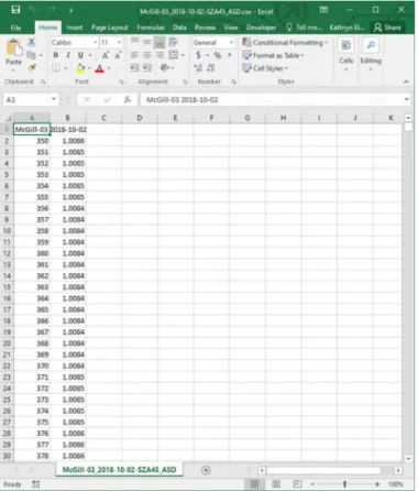 Figure 4. Example of the expected format of a panel characteristic file. Only wavelengths 350–378 nm are shown.