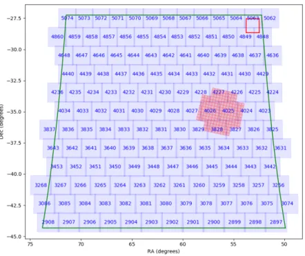 Figure 1. Sky map of the DC2 footprint. The large green trapezoid is the full DC2 footprint