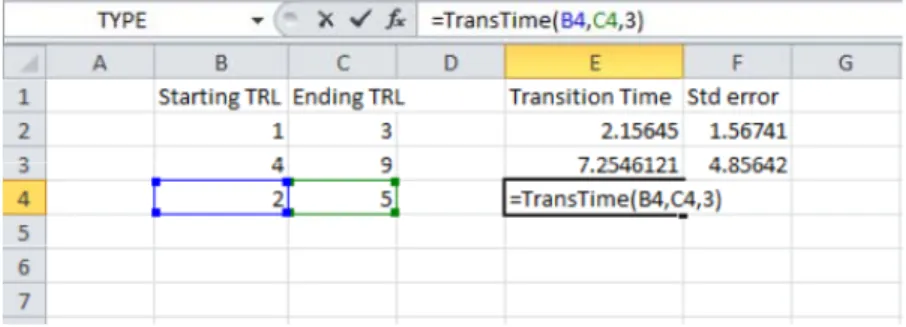Figure 3.  Snapshot of the Transition Time User-Defined Function in Excel  In summary, this Level 2 assumption is made whenever we want to study the  statistics of maturity variables on each of the TRL transitions
