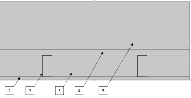 Figure 1: Clear field geometry for example wall one  Table 1: Material Properties for example wall one 