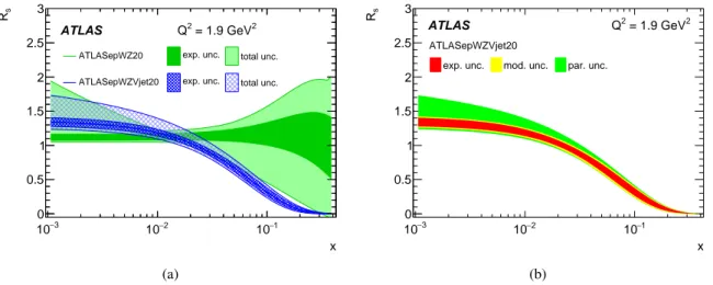 Figure 6: The 